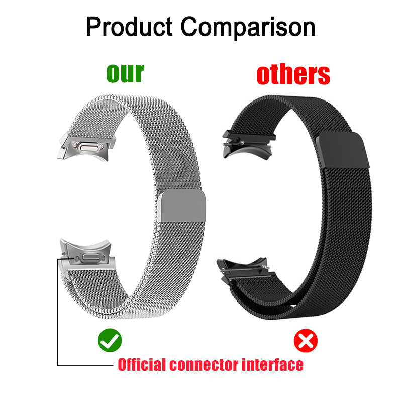 Milanese Loop Band voor Samsun - Milanese Loop Magnetic recensie en prijs