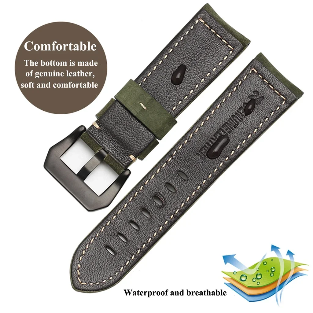 Quick Release lederen bandjes  - Leather Strap Quick Release recensie en prijs